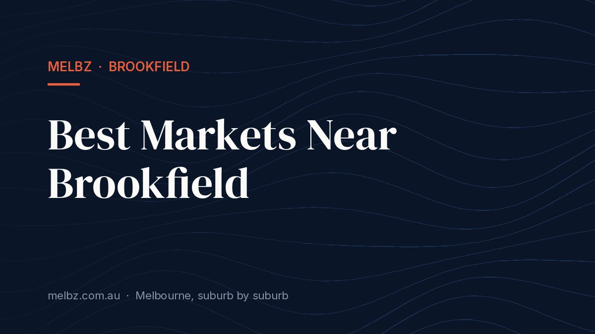 Title card: Best Markets Near Brookfield