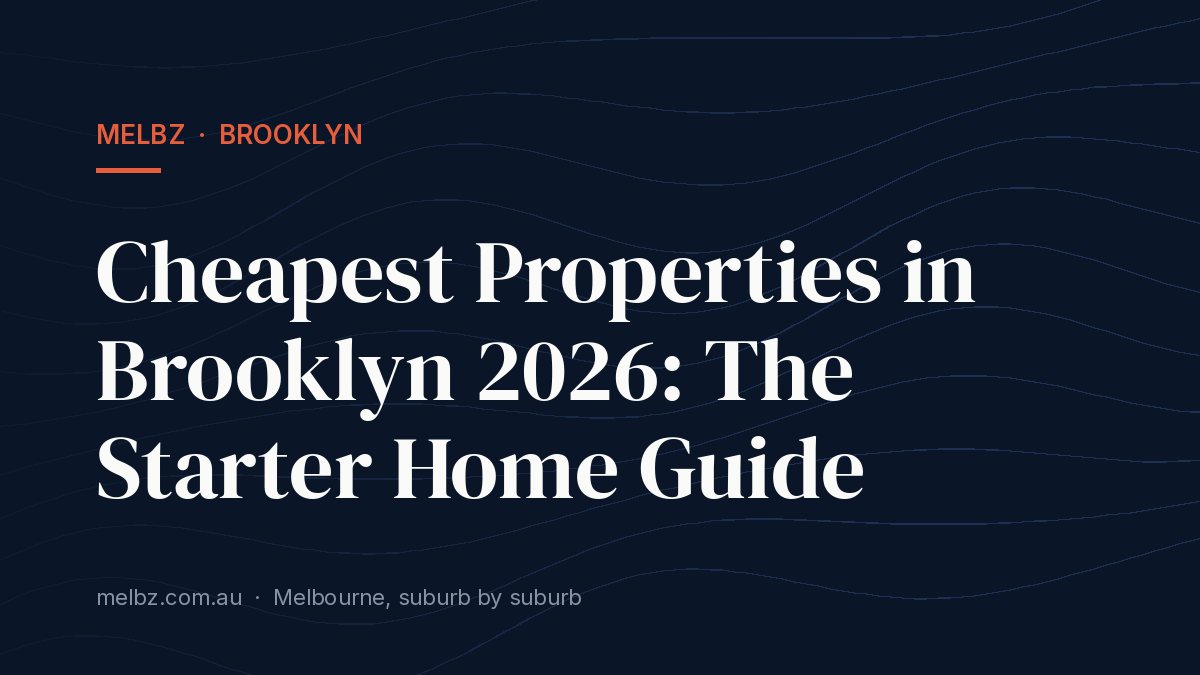 Title card: Cheapest Properties in Brooklyn 2026: The Starter Home Guide