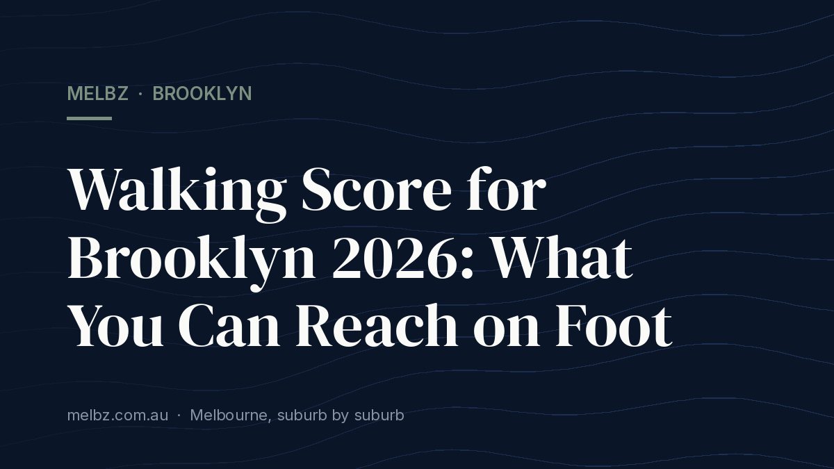 Title card: Walking Score for Brooklyn 2026: What You Can Reach on Foot