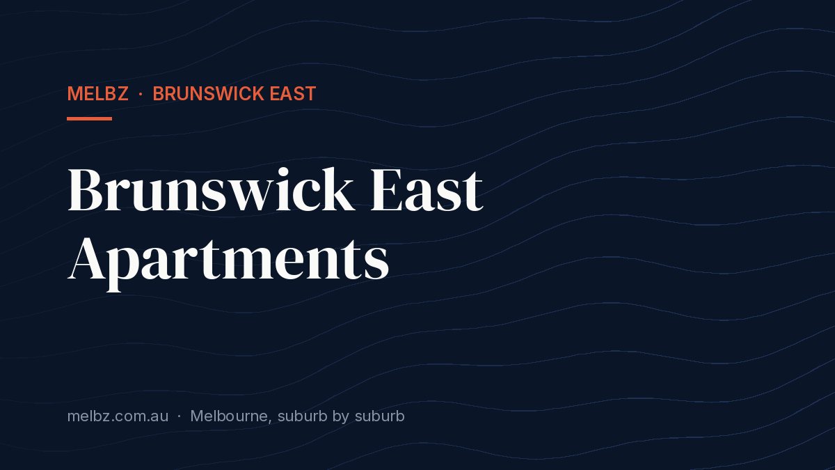 Title card: Brunswick East Apartments