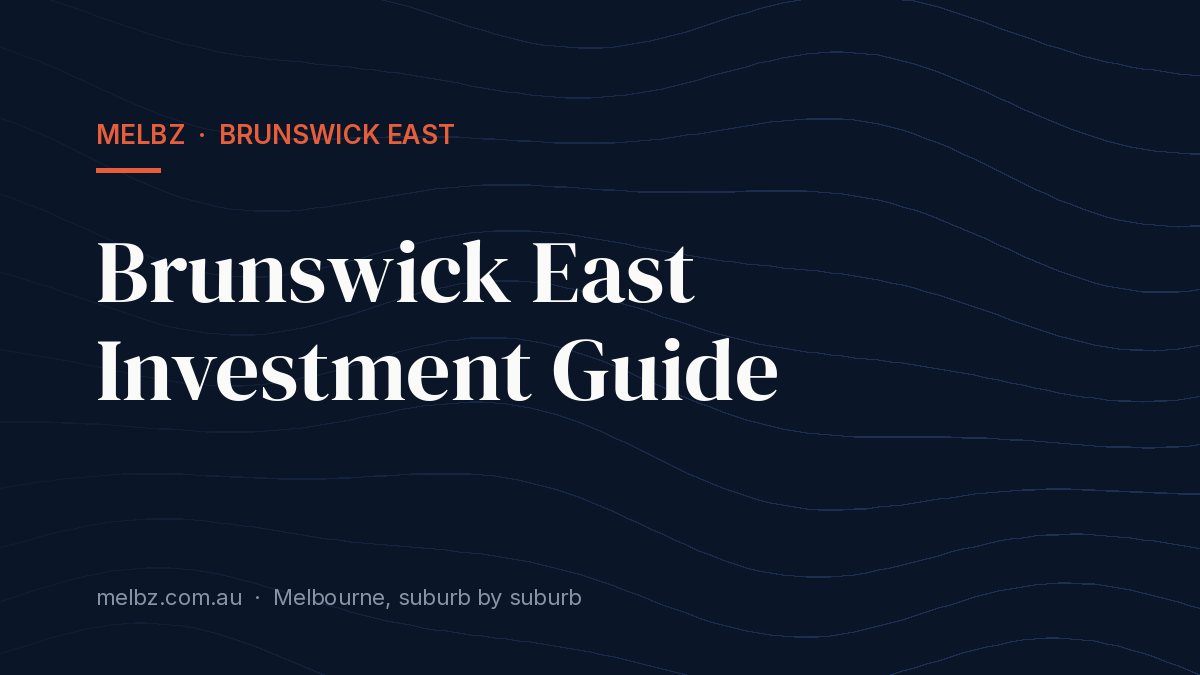 Title card: Brunswick East Investment Guide