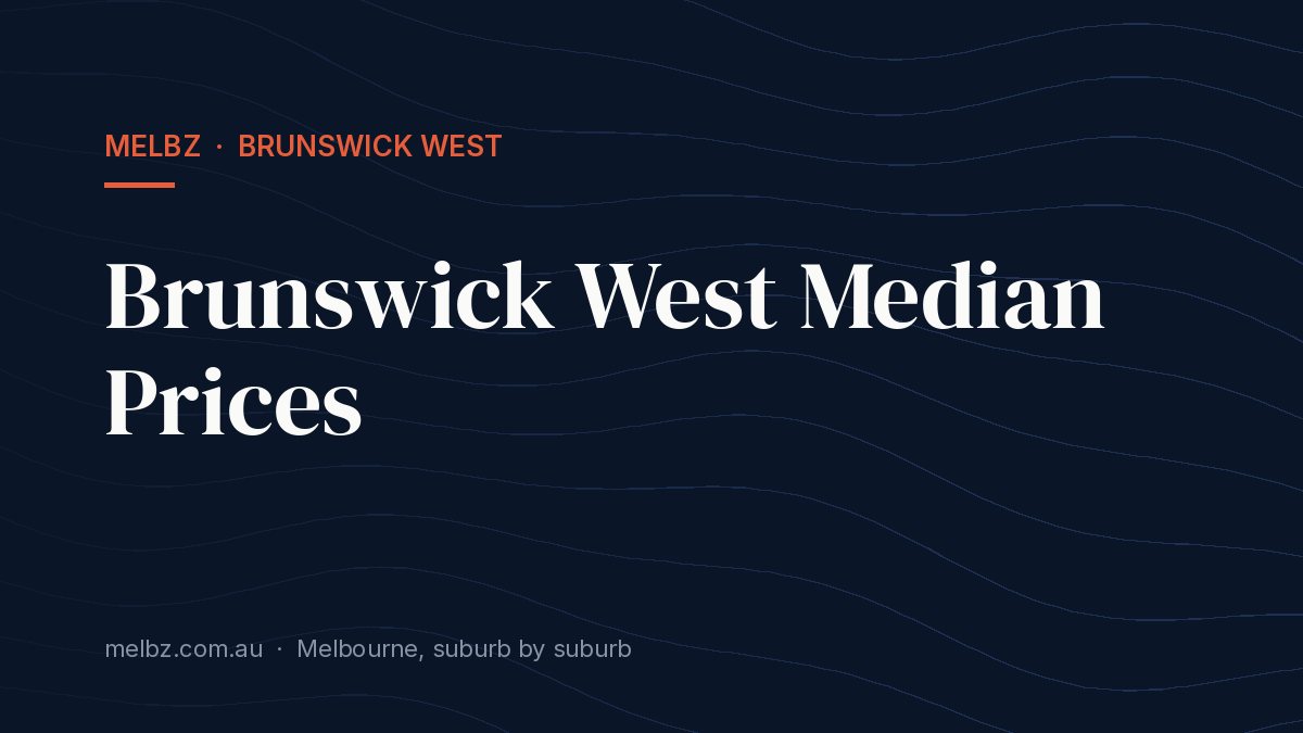 Title card: Brunswick West Median Prices