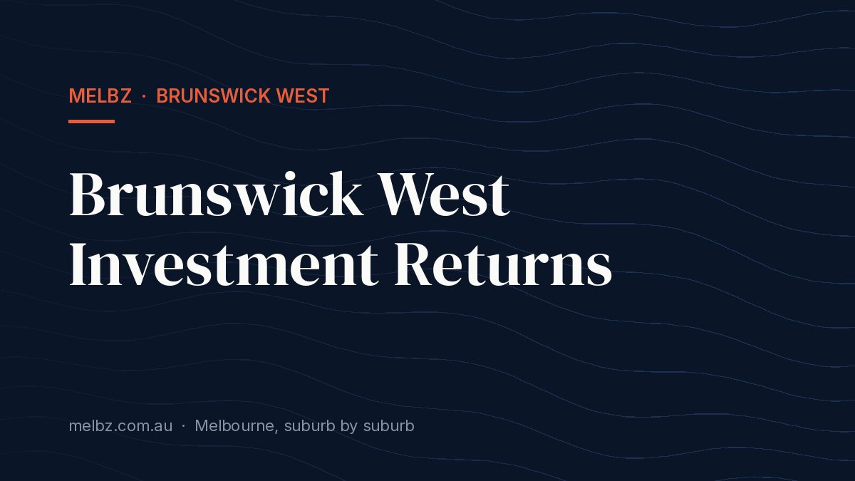 Title card: Brunswick West Investment Returns