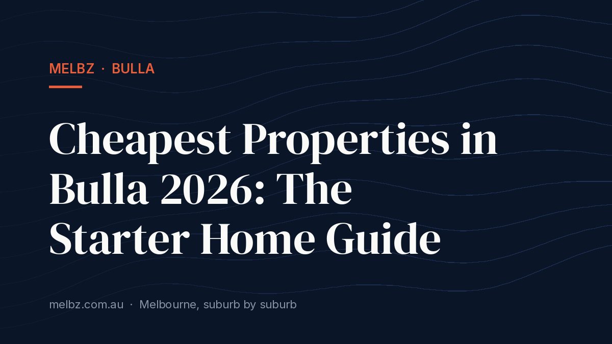 Title card: Cheapest Properties in Bulla 2026: The Starter Home Guide