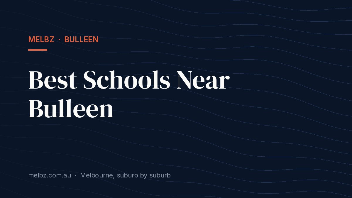Title card: Best Schools Near Bulleen