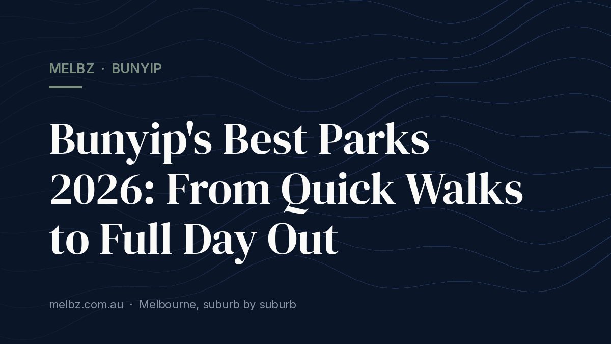 Title card: Bunyip's Best Parks 2026: From Quick Walks to Full Day Out