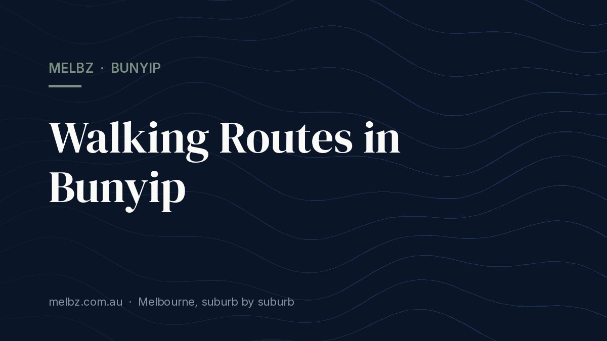 Title card: Walking Routes in Bunyip
