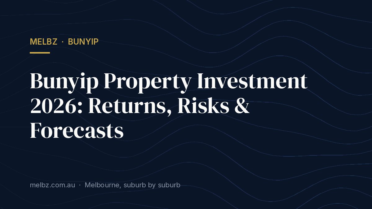 Title card: Bunyip Property Investment 2026: Returns, Risks & Forecasts
