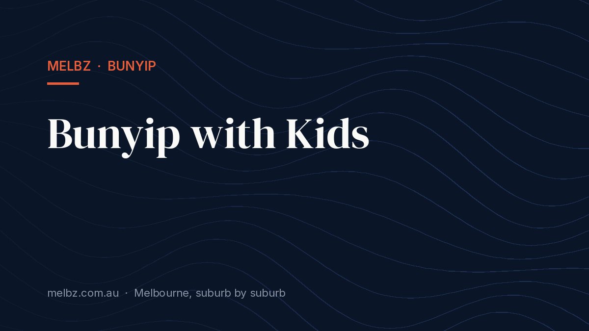 Bunyip with Kids