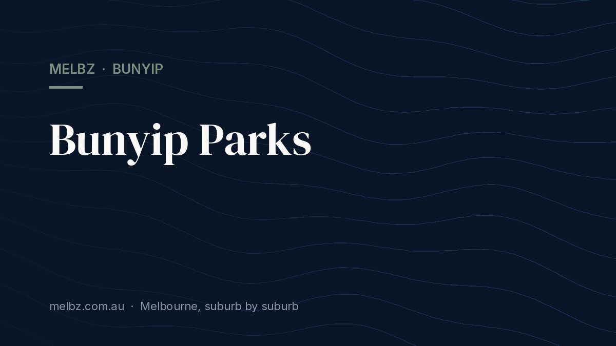 Title card: Bunyip Parks