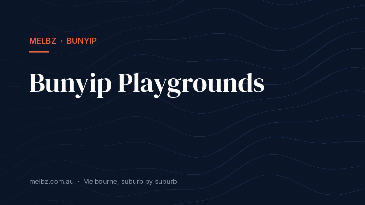 Title card: Bunyip Playgrounds