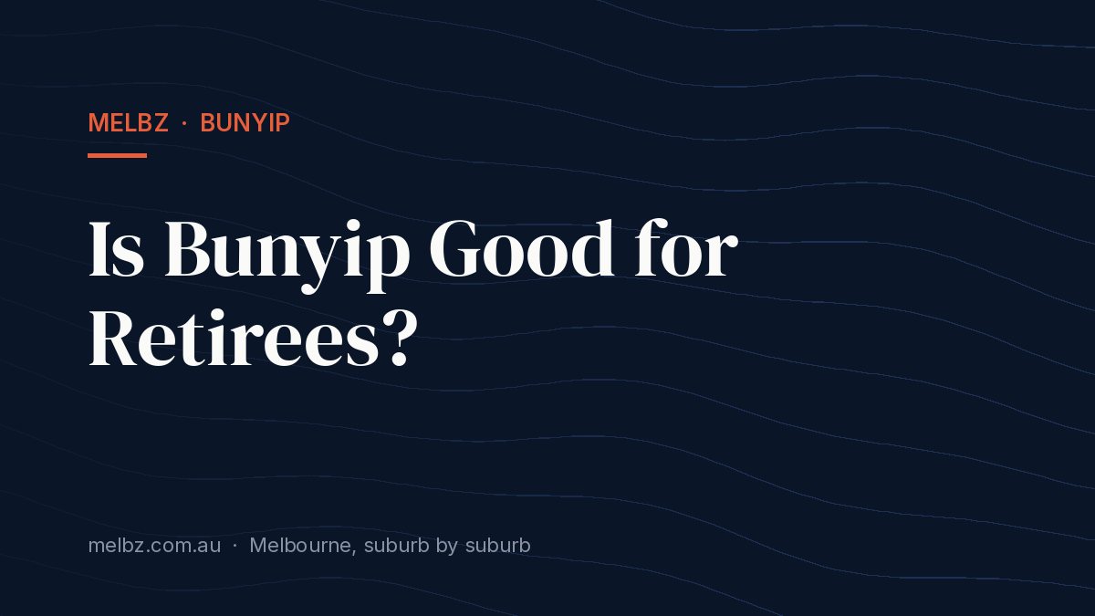 Title card: Is Bunyip Good for Retirees?