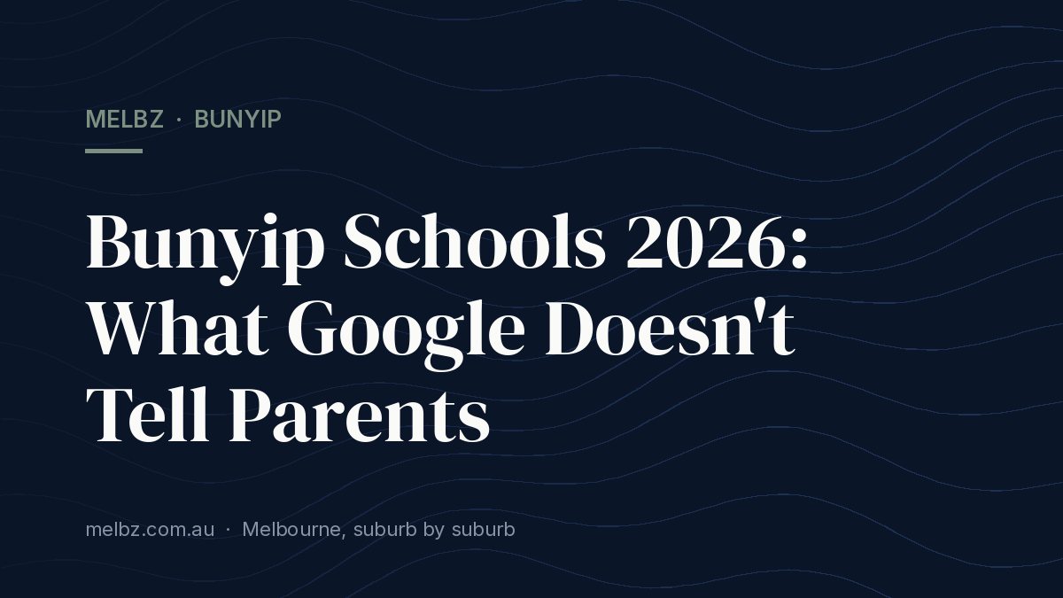 Title card: Bunyip Schools 2026: What Google Doesn't Tell Parents