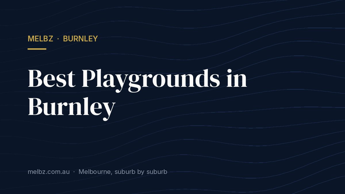 Title card: Best Playgrounds in Burnley