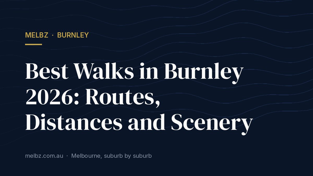 Title card: Best Walks in Burnley 2026: Routes, Distances and Scenery