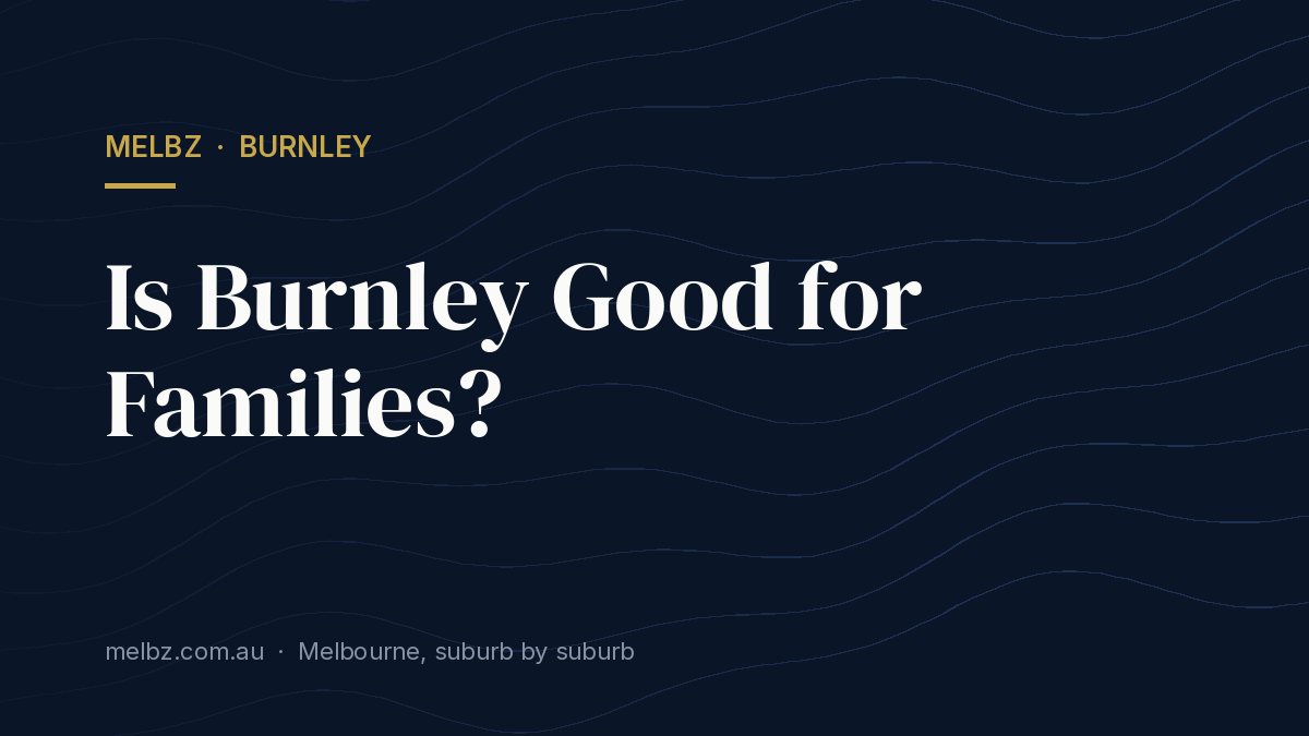 Title card: Is Burnley Good for Families?