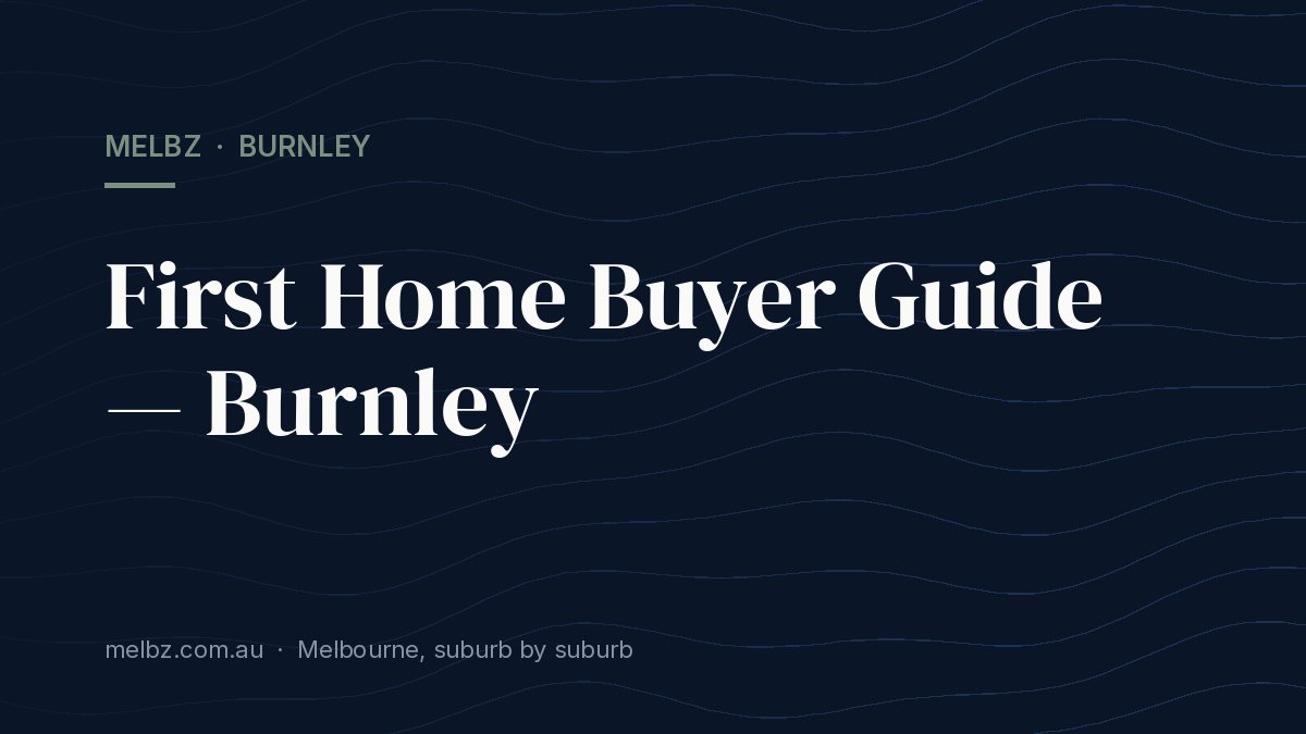 Title card: First Home Buyer Guide — Burnley