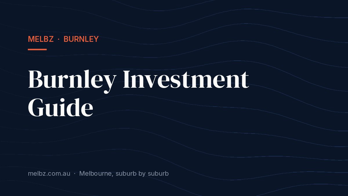 Title card: Burnley Investment Guide