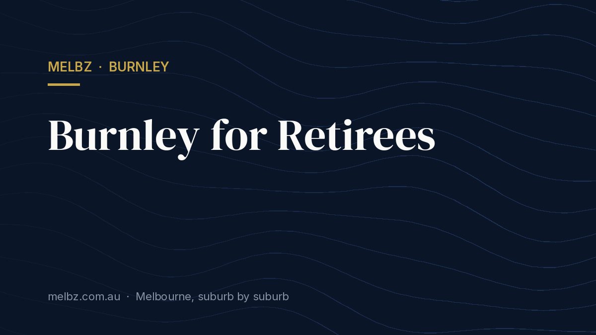 Title card: Burnley for Retirees
