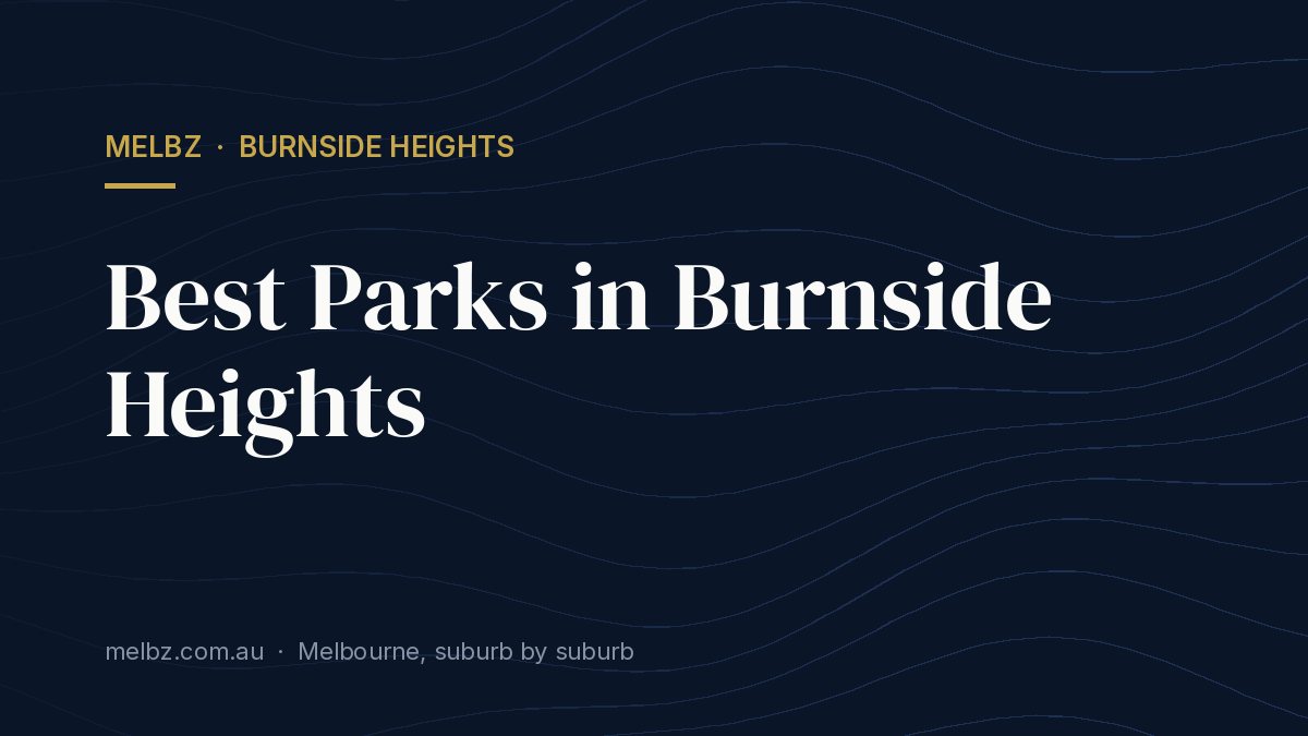 Title card: Best Parks in Burnside Heights