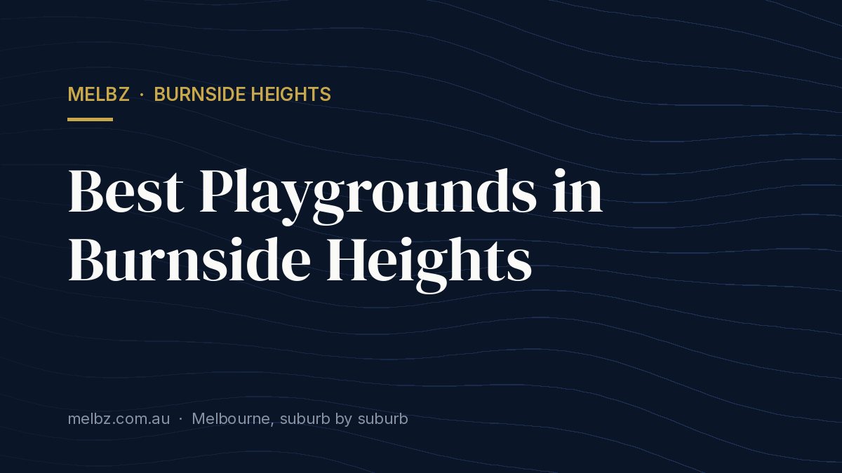 Title card: Best Playgrounds in Burnside Heights