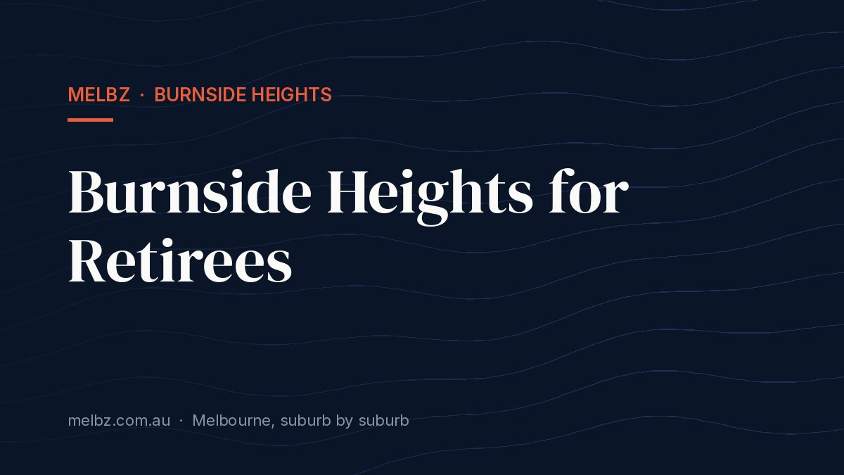 Title card: Burnside Heights for Retirees