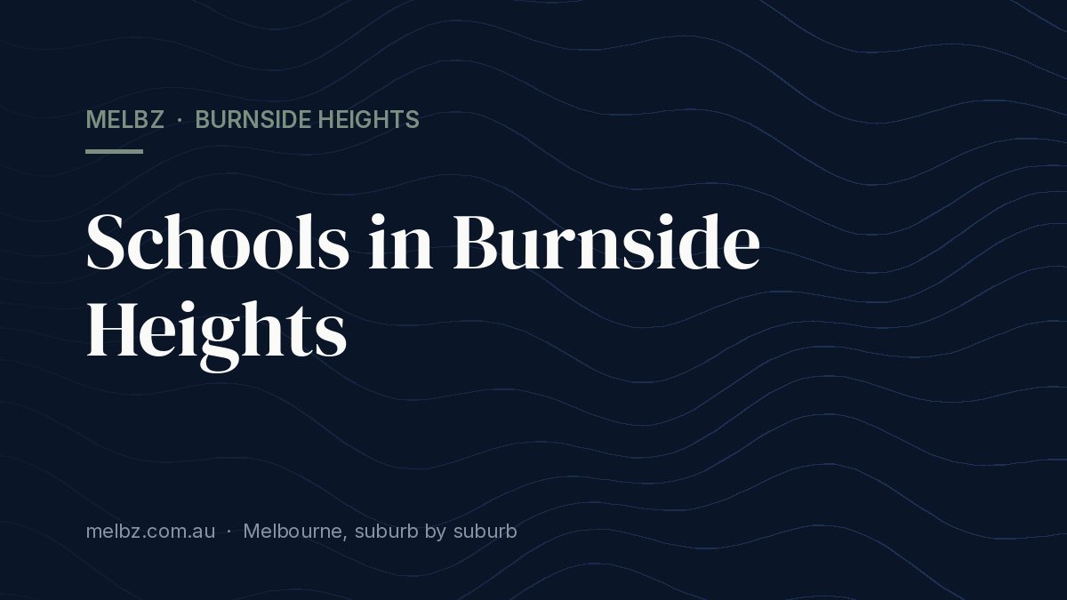 Title card: Schools in Burnside Heights