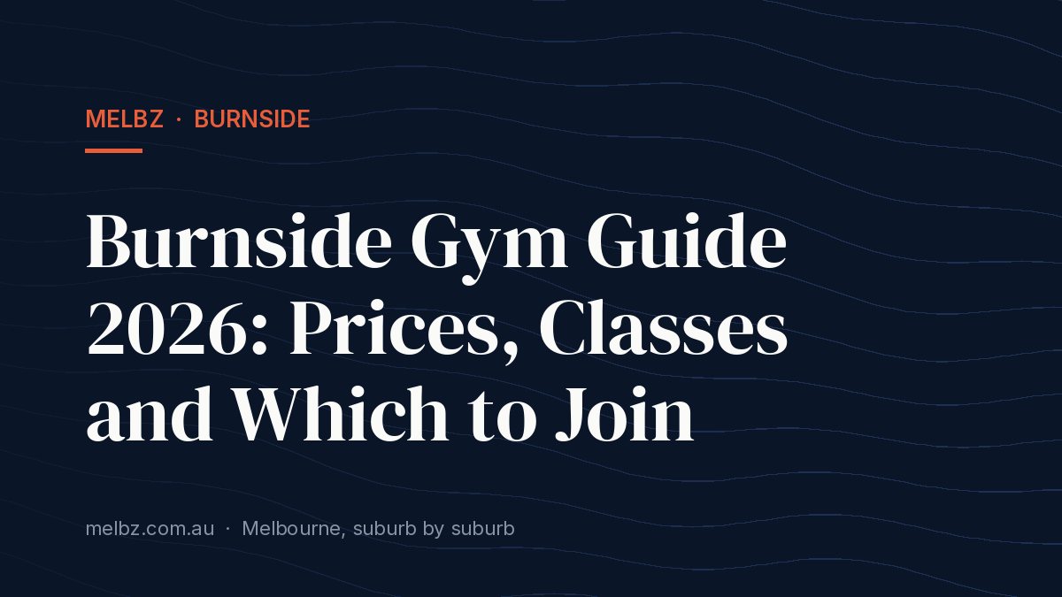 Title card: Burnside Gym Guide 2026: Prices, Classes and Which to Join