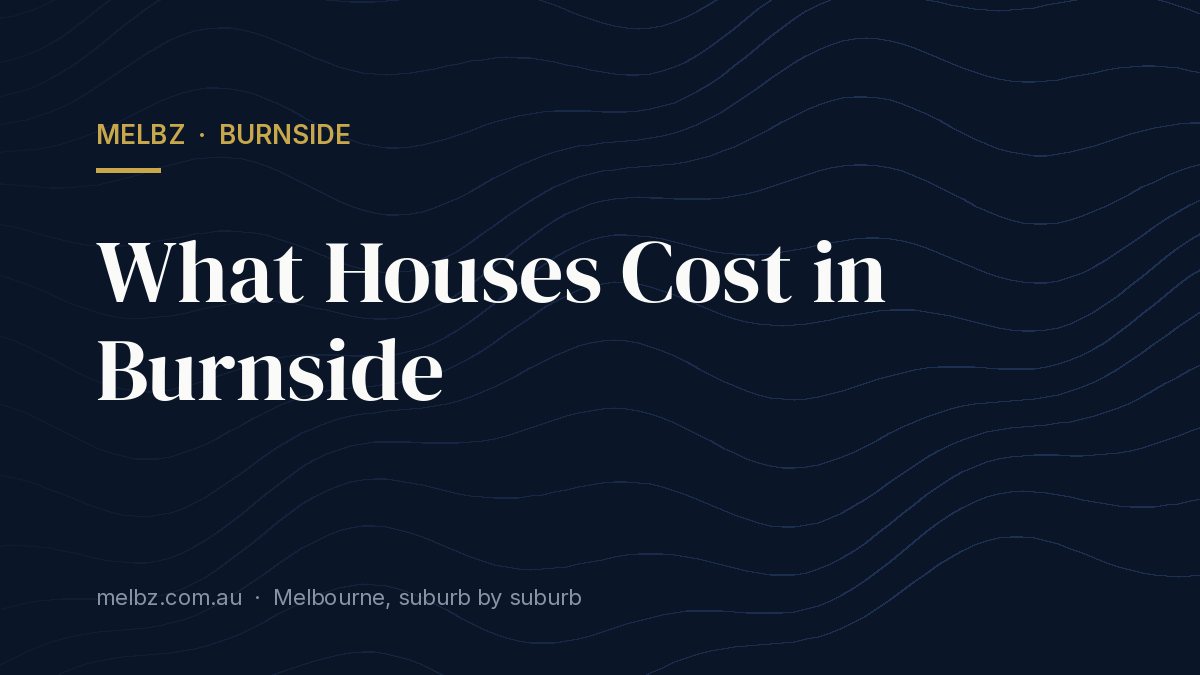 Title card: What Houses Cost in Burnside