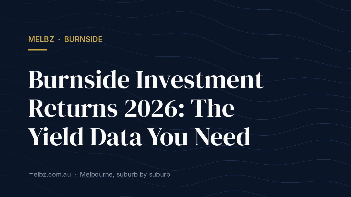 Title card: Burnside Investment Returns 2026: The Yield Data You Need
