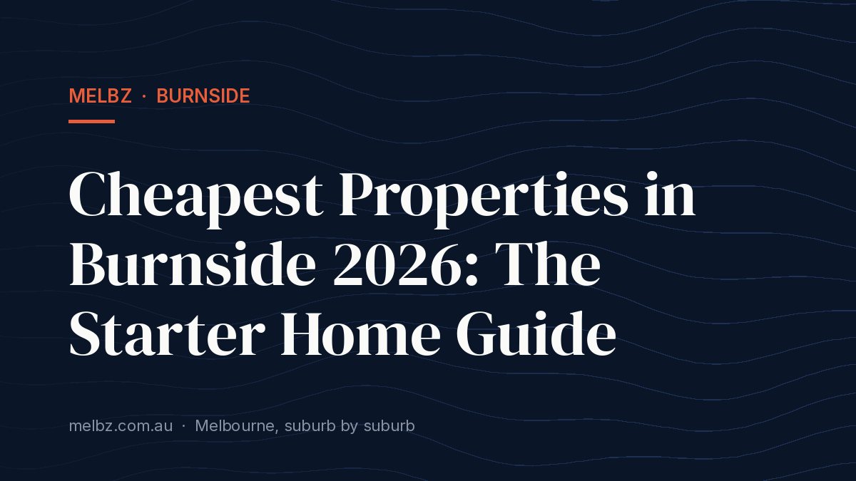 Title card: Cheapest Properties in Burnside 2026: The Starter Home Guide