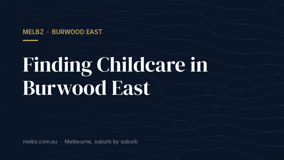 Title card: Finding Childcare in Burwood East