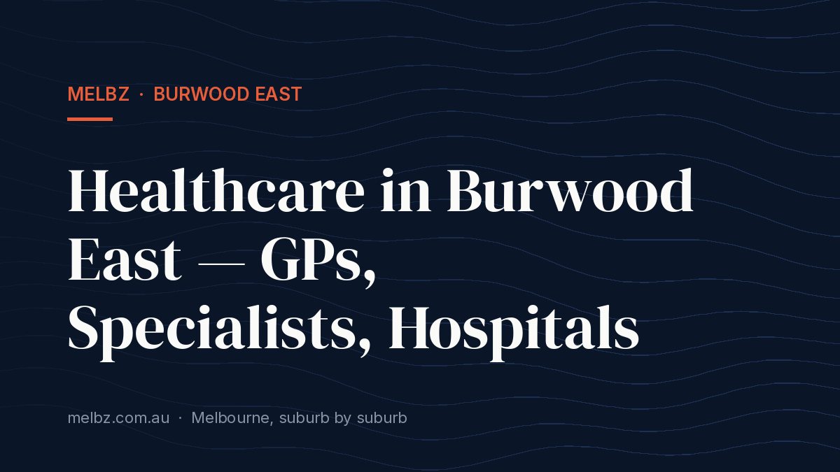 Title card: Healthcare in Burwood East — GPs, Specialists, Hospitals
