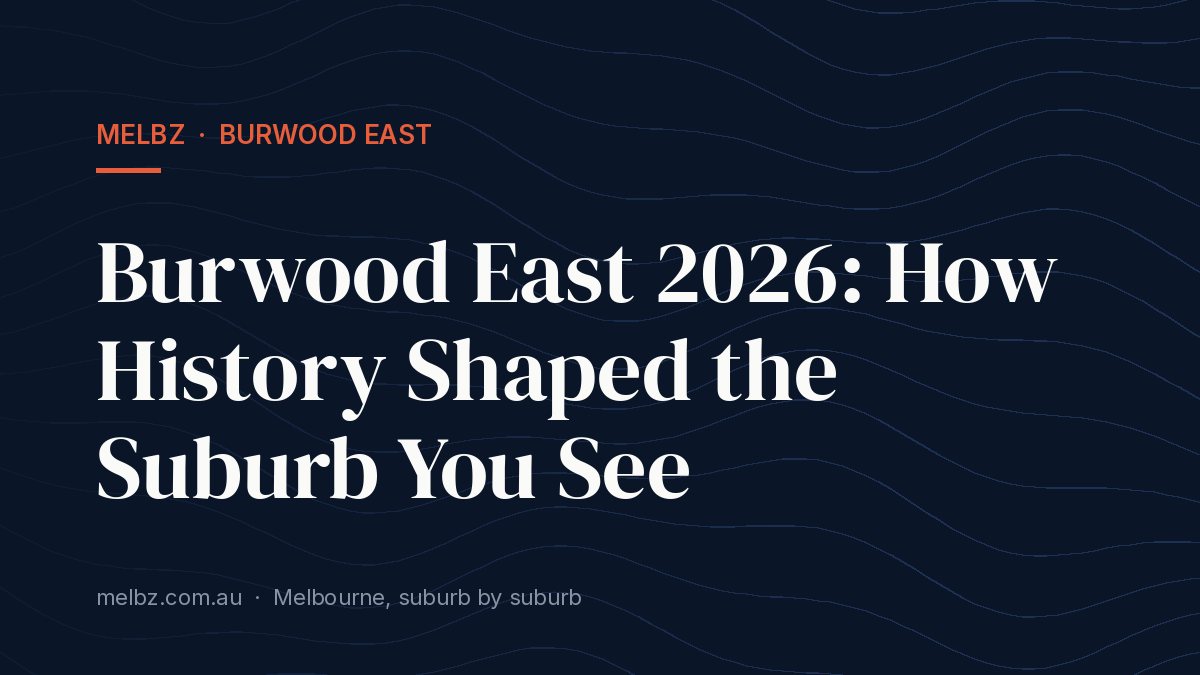 Title card: Burwood East 2026: How History Shaped the Suburb You See