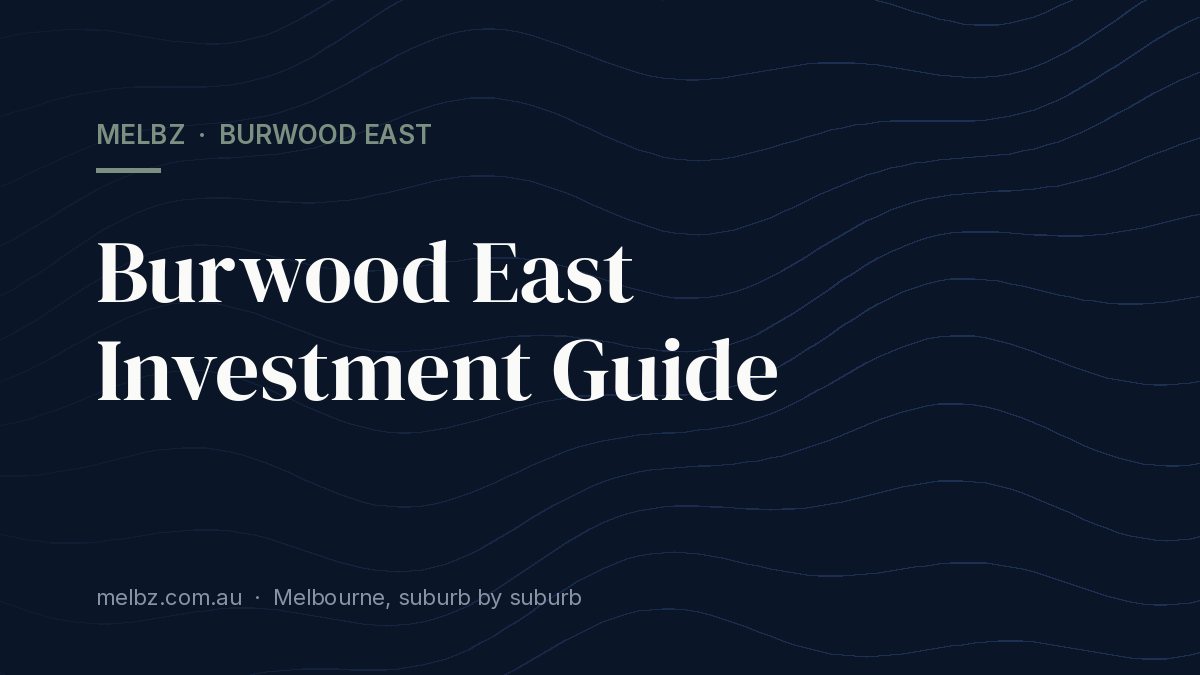 Title card: Burwood East Investment Guide