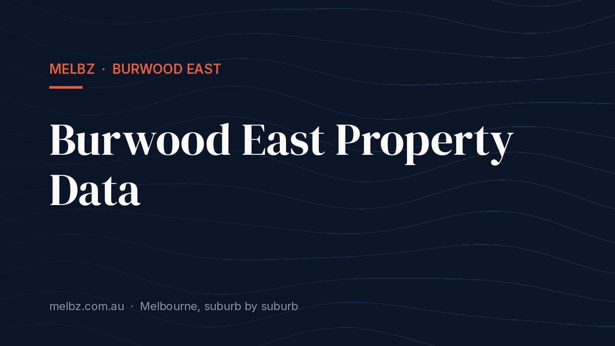 Title card: Burwood East Property Data