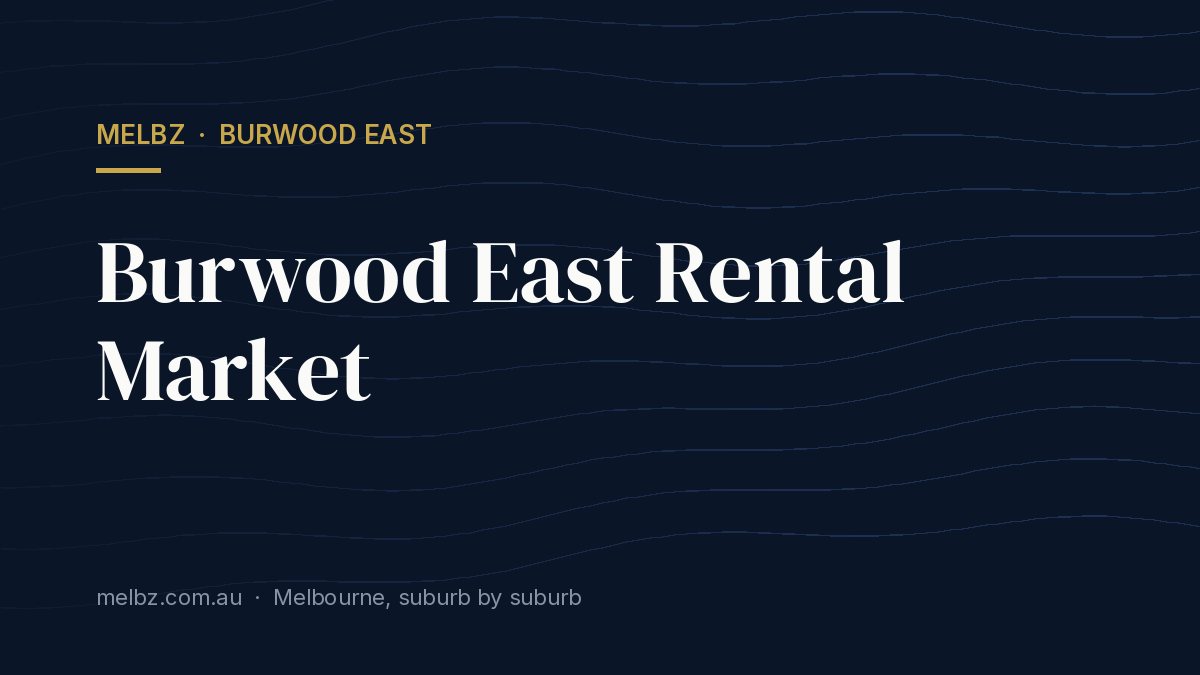 Title card: Burwood East Rental Market