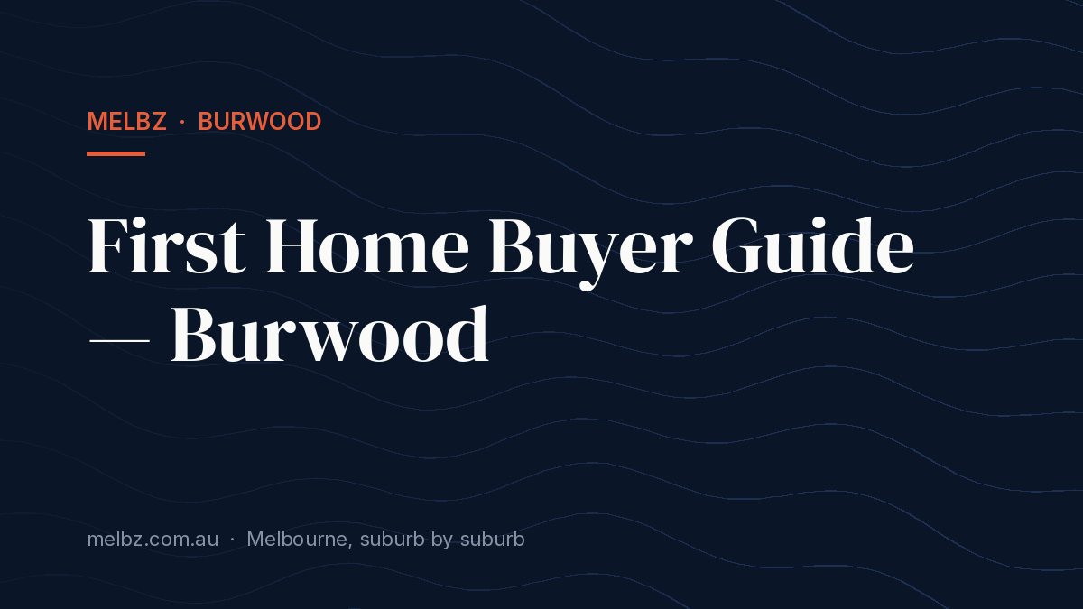 Title card: First Home Buyer Guide — Burwood