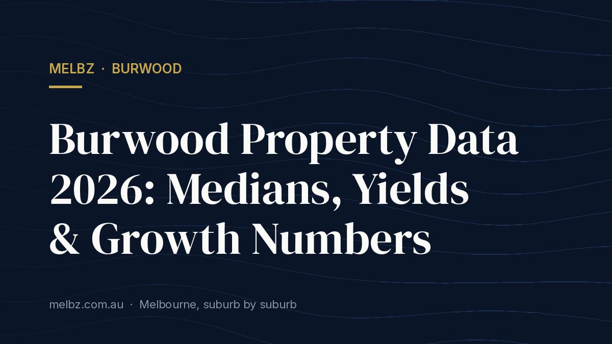 Title card: Burwood Property Data 2026: Medians, Yields & Growth Numbers
