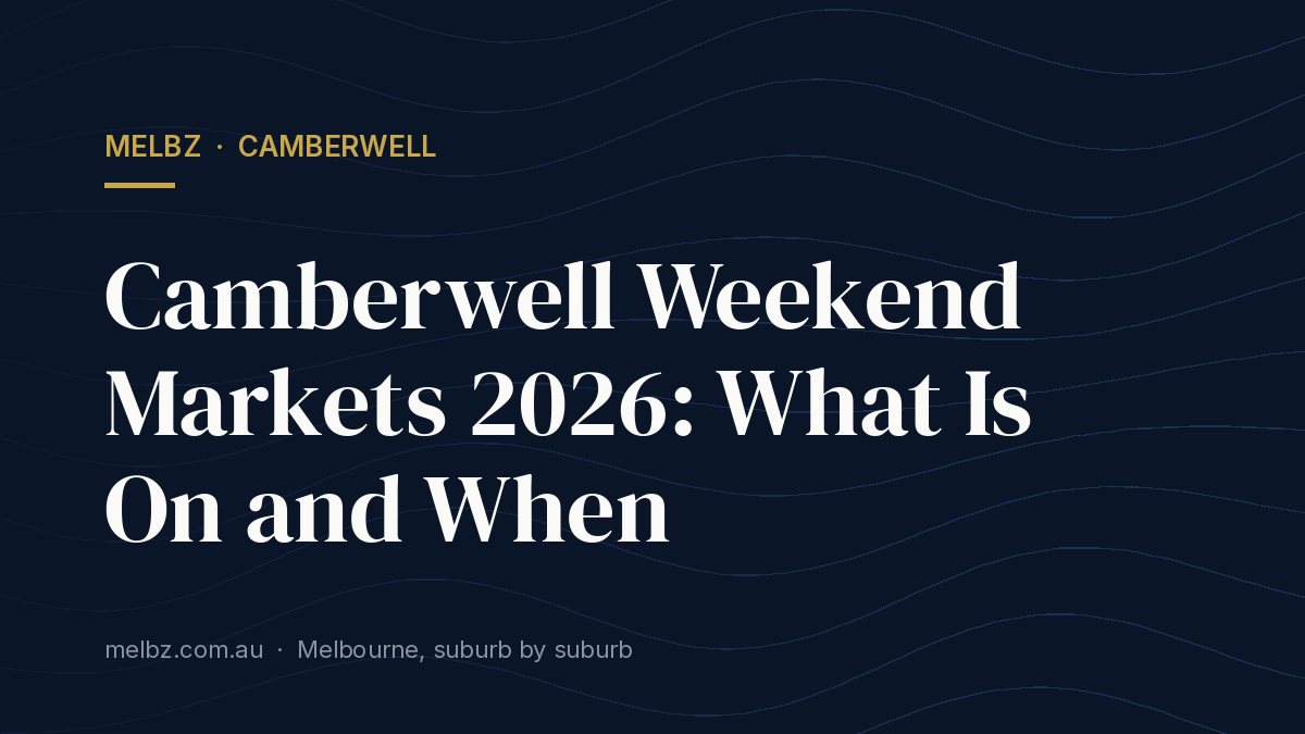 Title card: Camberwell Weekend Markets 2026: What Is On and When