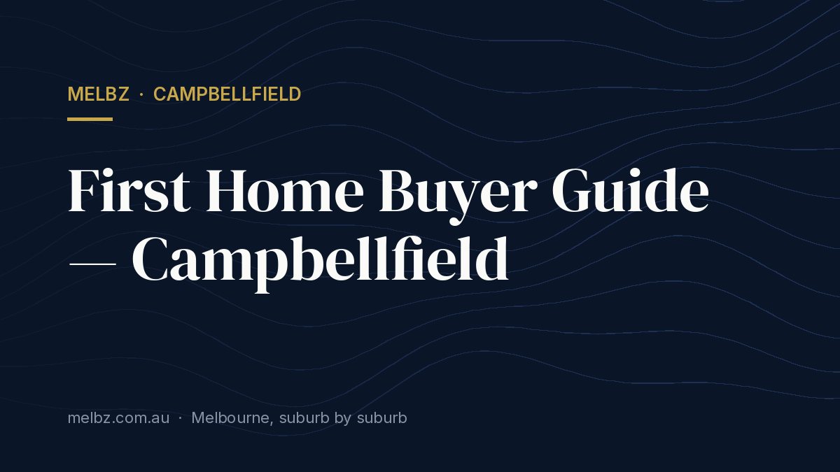 Title card: First Home Buyer Guide — Campbellfield