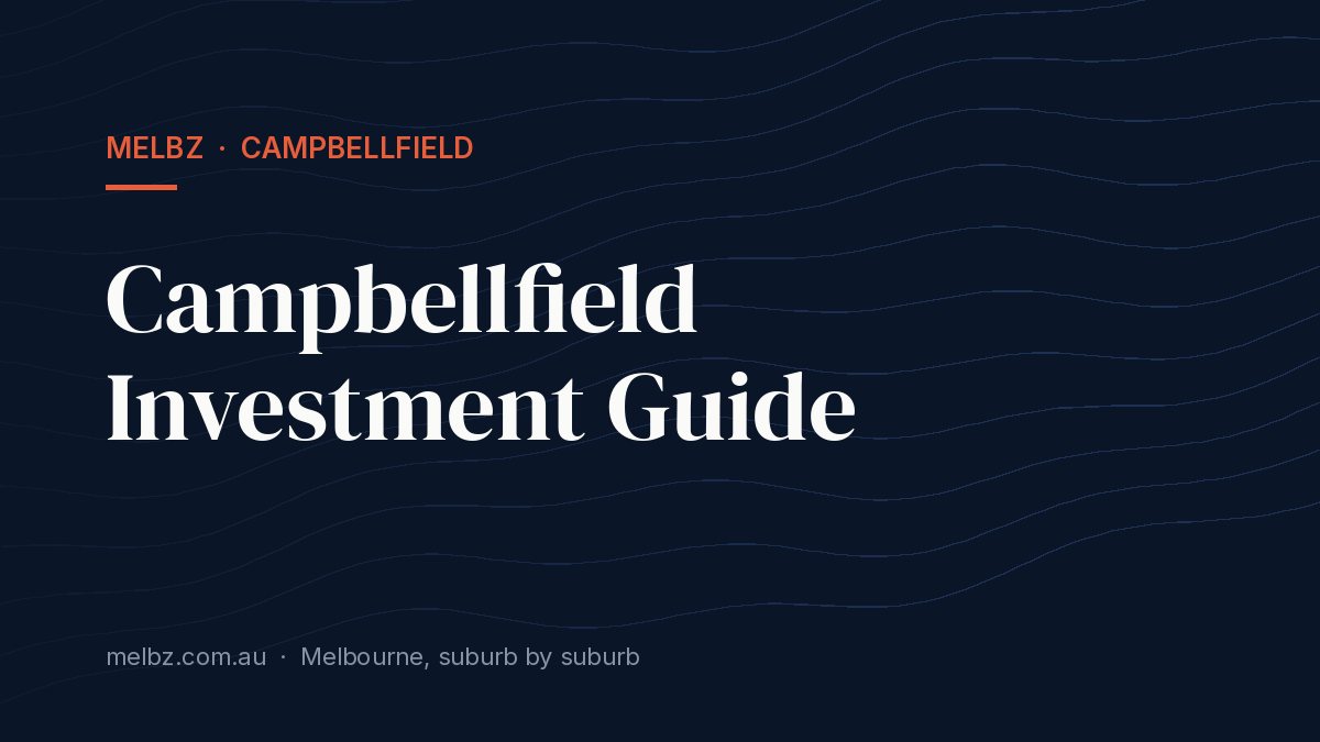 Title card: Campbellfield Investment Guide
