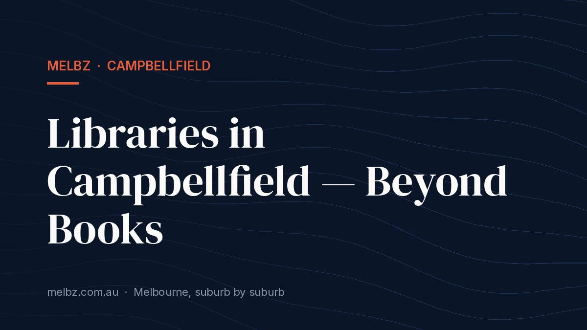 Title card: Libraries in Campbellfield — Beyond Books