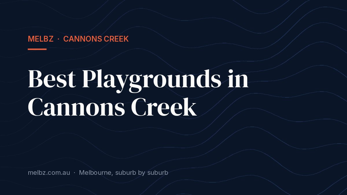 Title card: Best Playgrounds in Cannons Creek