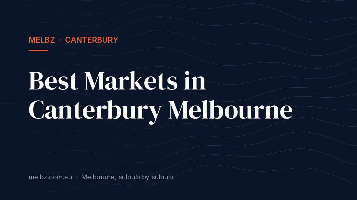 Title card: Best Markets in Canterbury Melbourne
