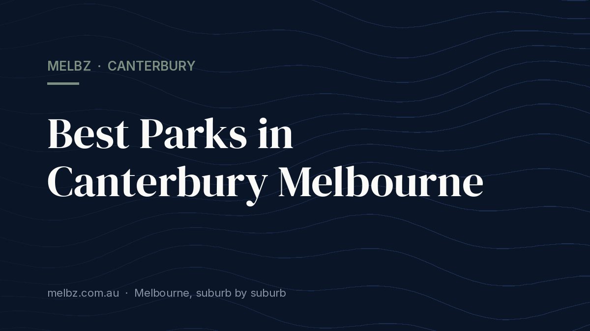 Title card: Best Parks in Canterbury Melbourne
