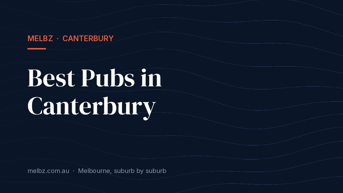 Title card: Best Pubs in Canterbury