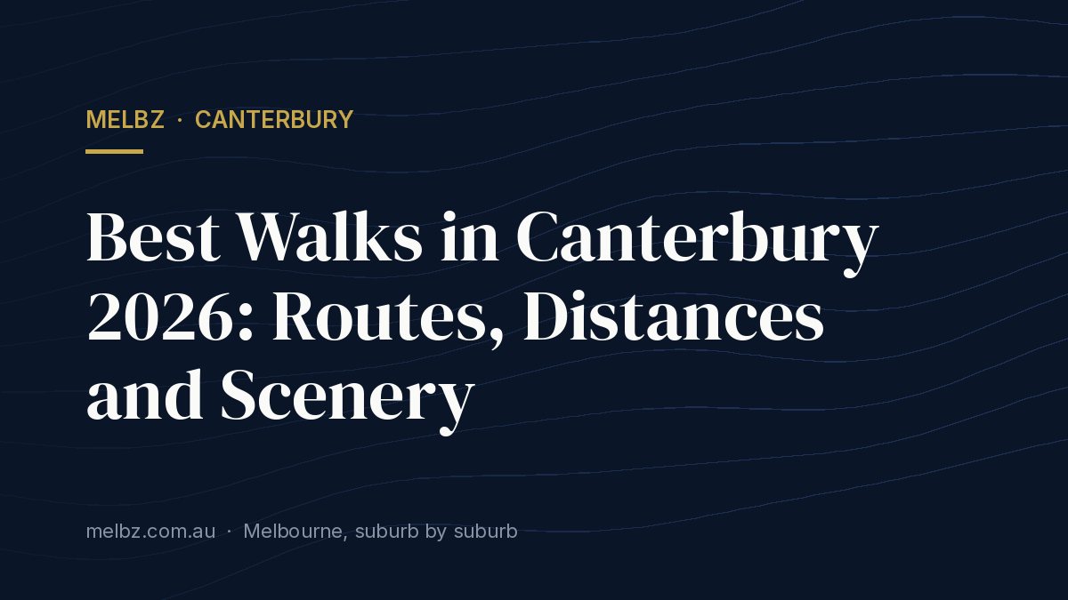 Title card: Best Walks in Canterbury 2026: Routes, Distances and Scenery