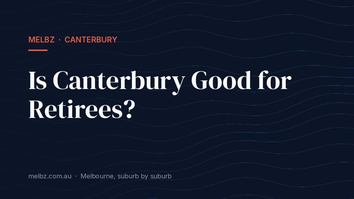 Title card: Is Canterbury Good for Retirees?