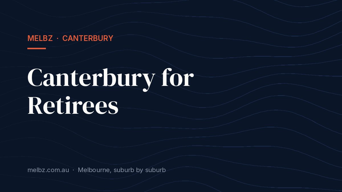 Title card: Canterbury for Retirees
